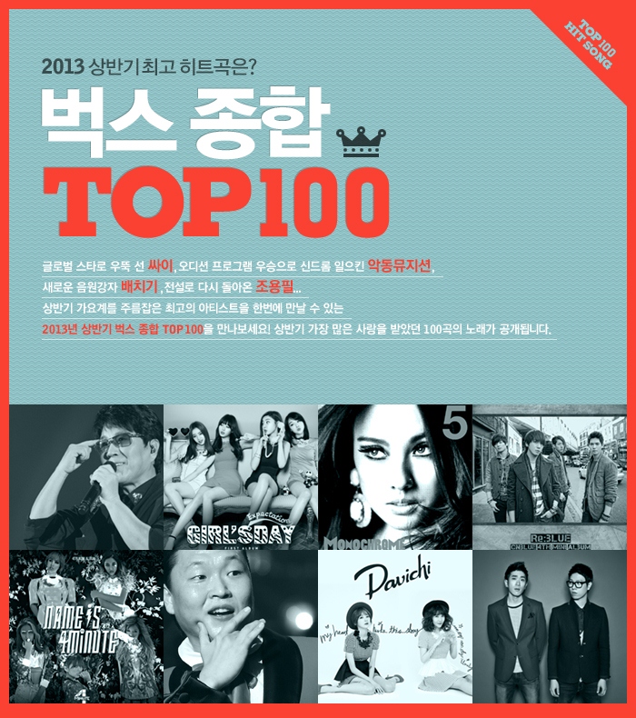 [네오위즈인터넷] 이미지- 벅스 2013년 상반기 인기곡 TOP100.jpg